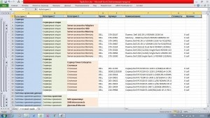 Группировка данных прайс-листа в Excel