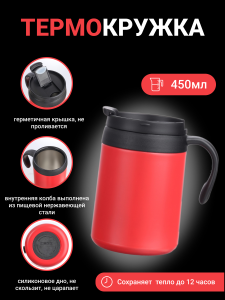 Инфографика товара термокружка