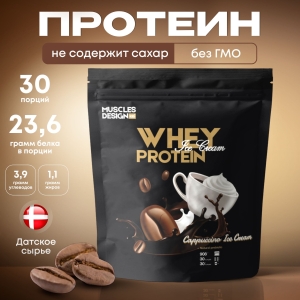 Инфографика товара протеин