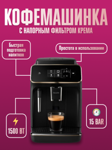 Инфографика товара кофемашина