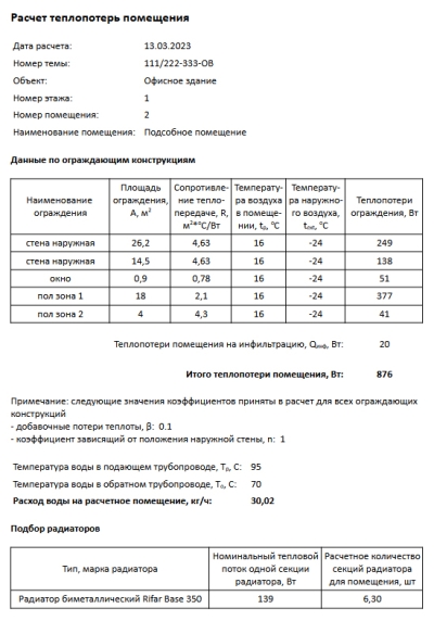 264394_teplopoteri-pomesche.jpg