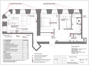 Дизайг-проект план электрики