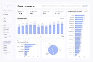 Дашборд по продажам
