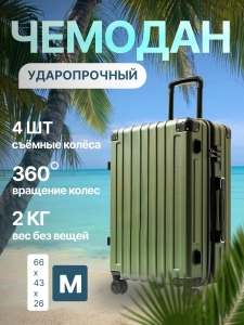 Карточка товара 