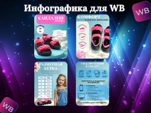 Инфографика для ВБ