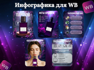 Инфографика для ВБ