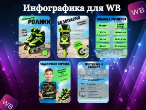 Инфографика для ВБ