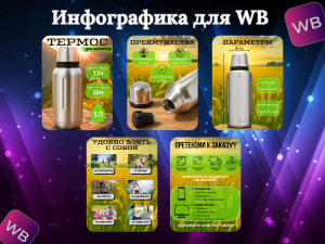 Инфографика для ВБ