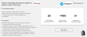 Сервис перевода денежных средств и обмена валют Плати.ру