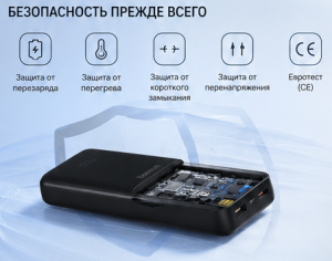 Карточка товара на Baseus Power Bank 20000 мАч