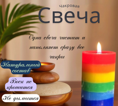 7078355_chakrovaya-svecha.png