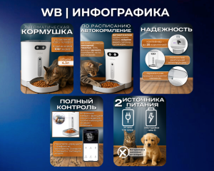 Автоматическая кормушка