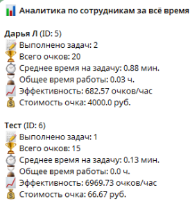 Телеграм бот