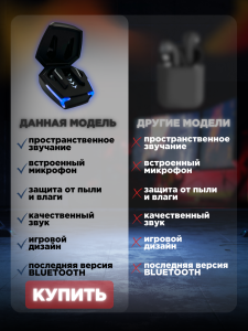 Карточки товара для OZON