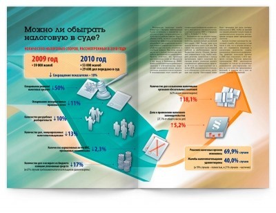 Инфографика для журнала