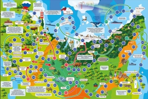 Игровое поле Росатом