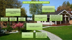 Презентация