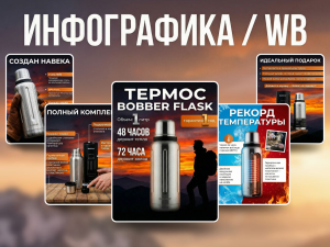 Инфографика Термос