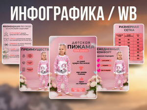 Инфографика Пижама Детская