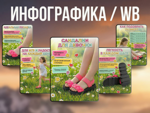 Инфографика Сандалии Детские