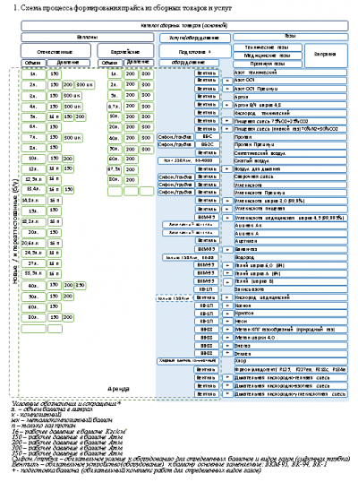 4035154_proizvodstvennaya-sc.png