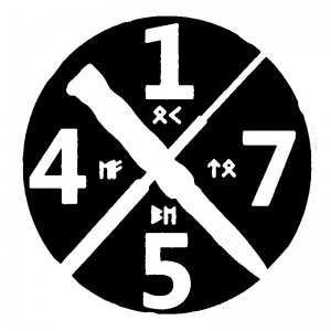 Логотип для шевронанашивки