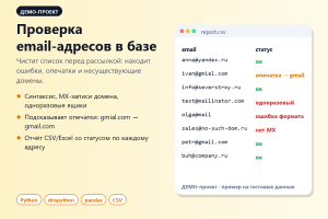 Демо: проверка email-адресов перед рассылкой