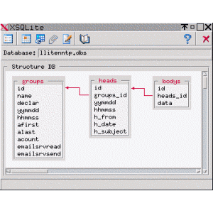 XSQLite - visualisator DB SQLite.