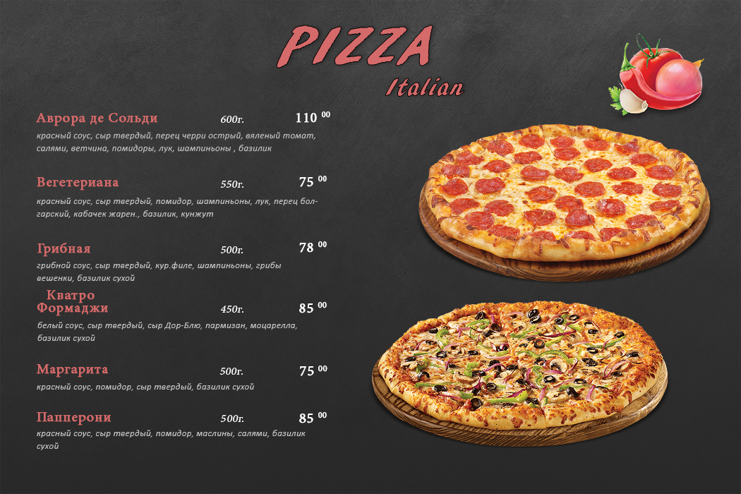 Сколько глав в пицце. Меню пицца. Меню пиццерии. Меню итальянской пиццерии. Меню ресторана пицца.
