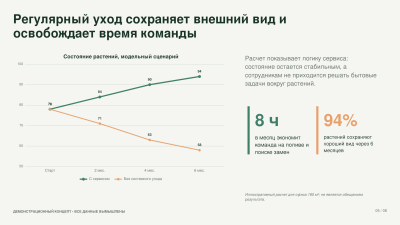 4495510_03_model_chart.png
