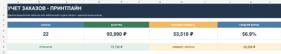 5590939_01_summary.png