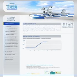 Сайт инвестиционного проекта (Киев)