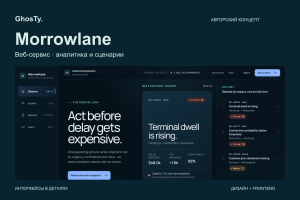 Morrowlane  интерфейс SaaS-сервиса