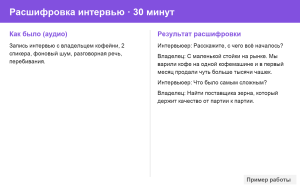 Пример: расшифровка интервью, 2 спикера