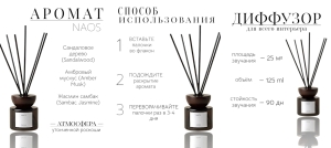 Разработка карточек товара для маркетплейсов