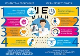Инфографика для сети салонов оптики "ВижуВсё" 