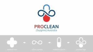 ProClean. Медицинская производственная компания Австралия