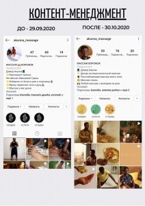 Оформление и ведение профиля в Instagram