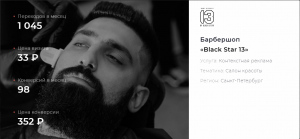 Настройка контекстной рекламы для Barbershop Black Star 13