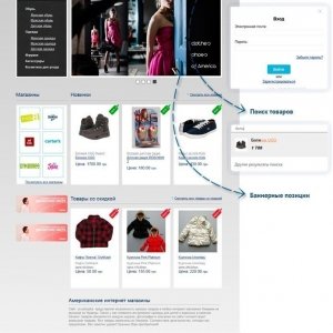 Интернет-магазин одежды из США